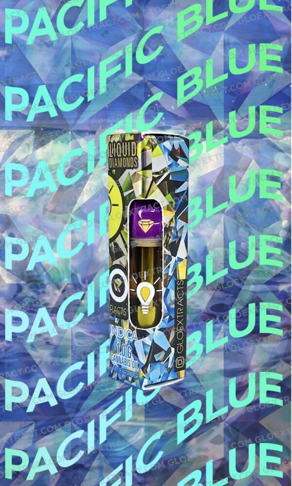 Glo Carts Pacific Blue