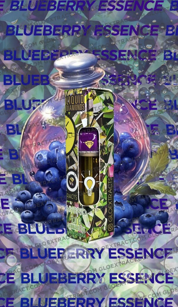 Glo Carts Blueberry Essence